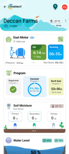 The Unintended Consequences of Smart Irrigation on Small Farmers