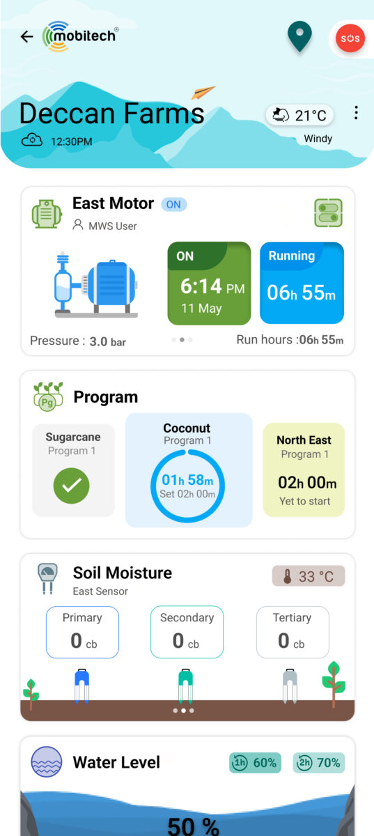 The Unintended Consequences of Smart Irrigation on Small Farmers