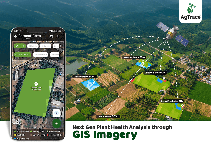 Ag-Trace New Launch