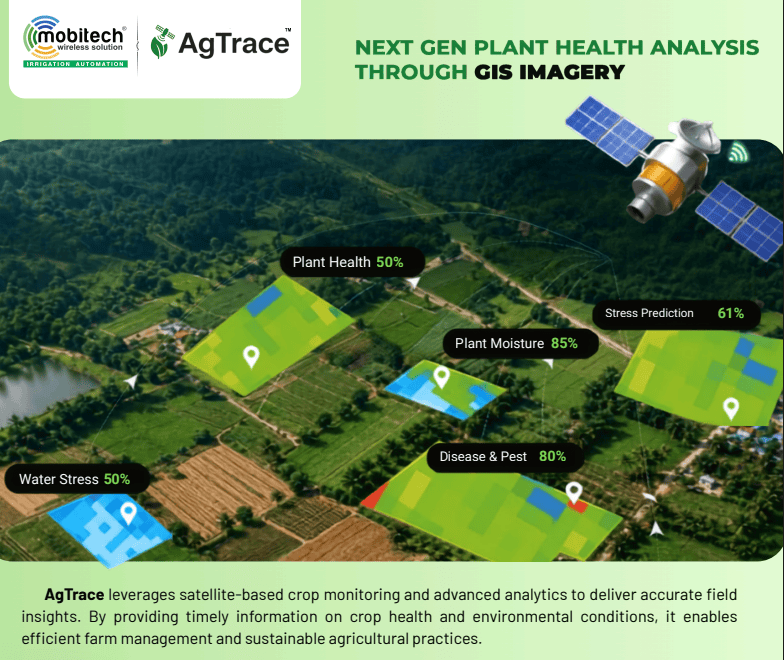 Agtrace Version 2